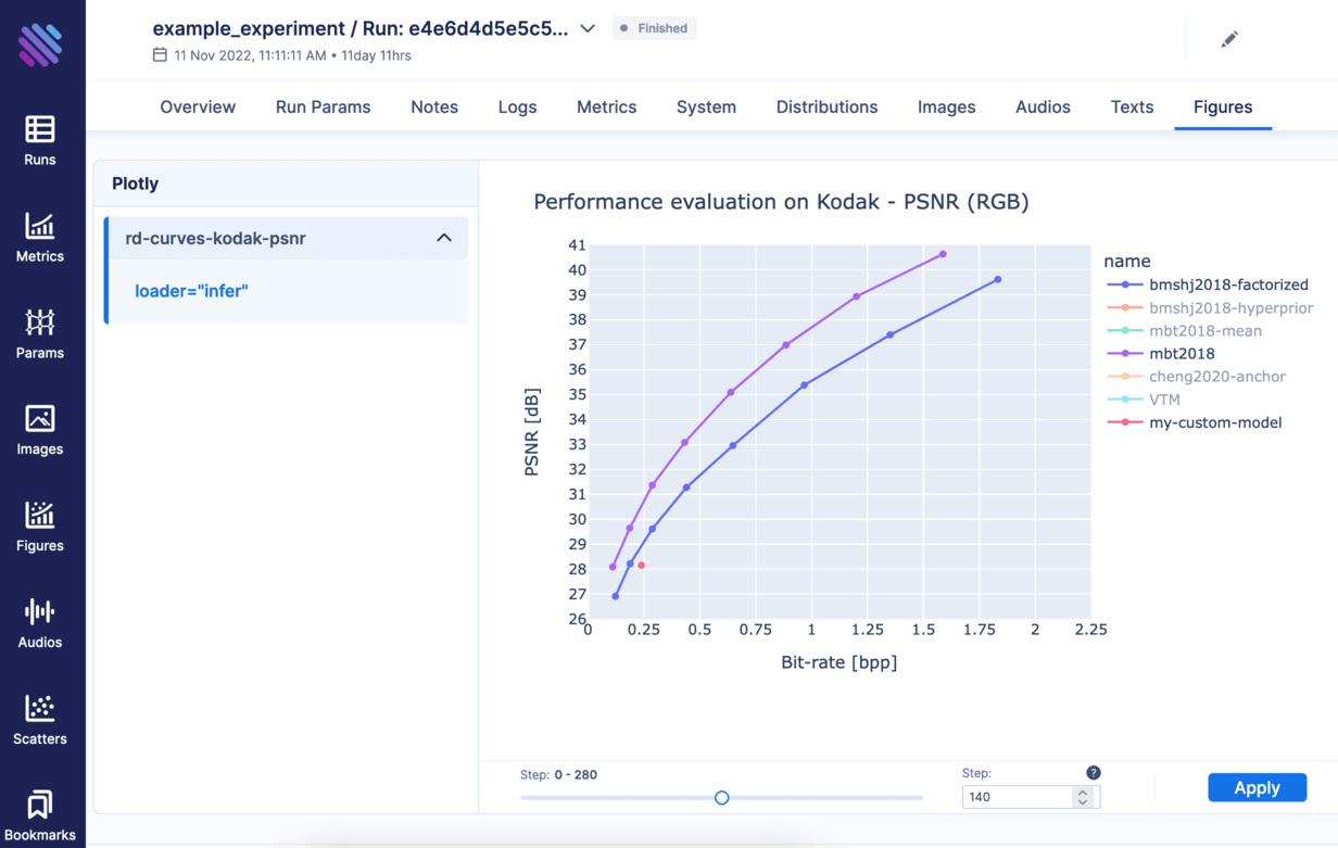 _images/aim-run-figure-rd-curves.png