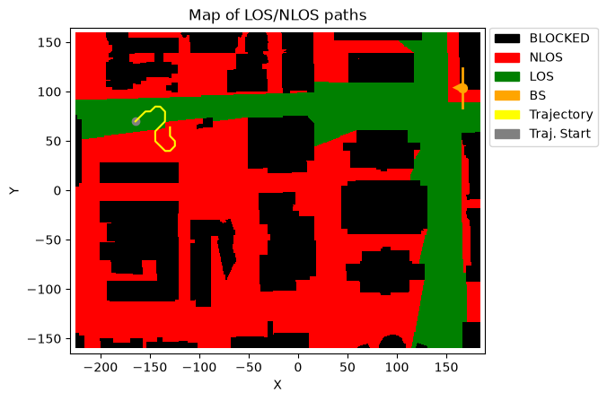 ../../../../_images/source_Playground_Notebooks_RayTracing_AnimatedCN_3_1.png