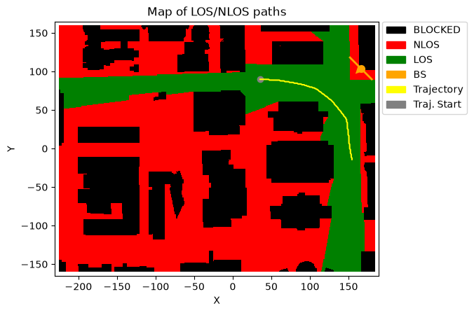 ../../../../_images/source_Playground_Notebooks_RayTracing_BeamSweepingTraj_3_1.png