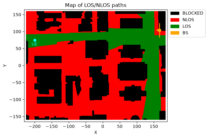 ../../../../_images/source_Playground_Notebooks_RayTracing_BeamSweeping_4_0.png