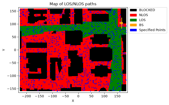 ../../../../_images/source_Playground_Notebooks_RayTracing_ChannelGeneration_5_1.png