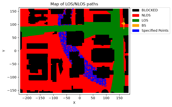 ../../../../_images/source_Playground_Notebooks_RayTracing_ChannelGeneration_7_1.png