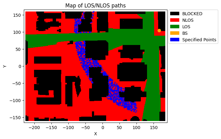 ../../../../_images/source_Playground_Notebooks_RayTracing_ChannelGeneration_8_1.png