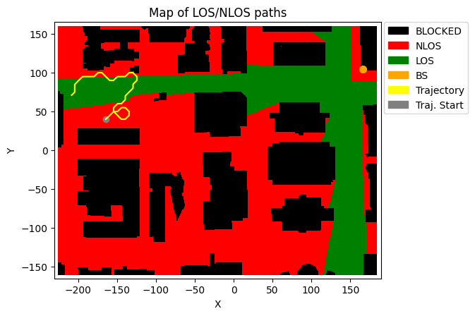 ../../../../_images/source_Playground_Notebooks_RayTracing_ChannelSequences_3_2.png