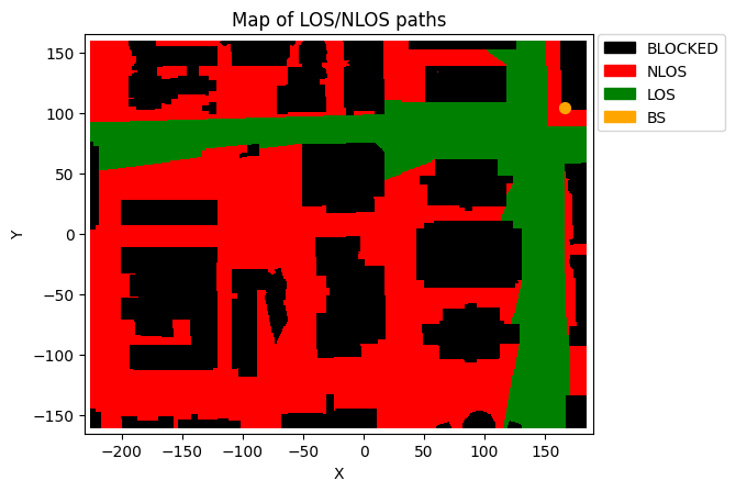 ../../../../_images/source_Playground_Notebooks_RayTracing_DeepMimo_4_1.png