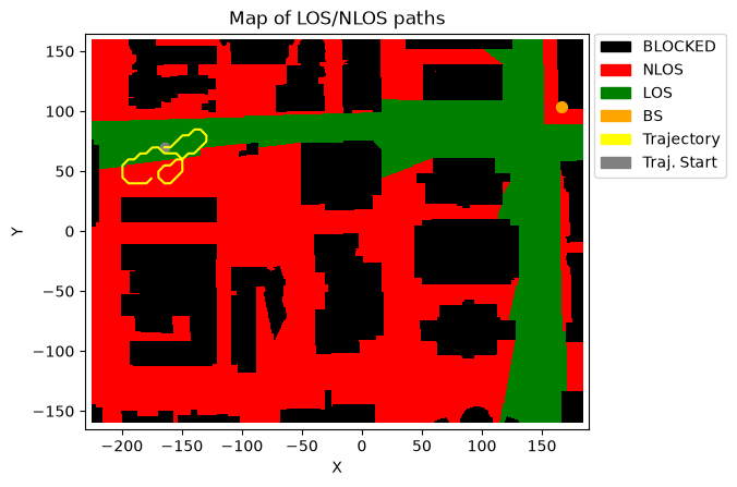 ../../../../_images/source_Playground_Notebooks_RayTracing_DeepMimo_6_1.png