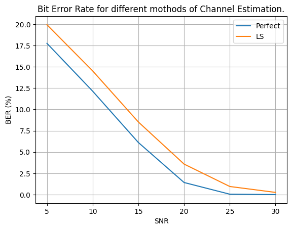 ../../../../_images/source_Playground_Notebooks_RayTracing_TrajEndToEnd_4_1.png